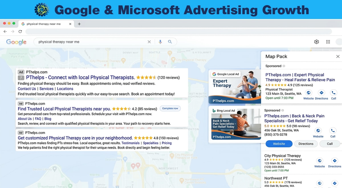 Google and Bing Ads growth marketing service for physical therapy clinics